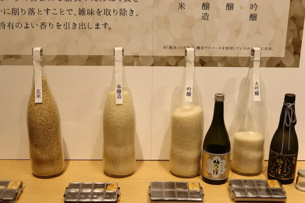 日本酒の種類ごとの米を削る割合